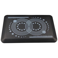 FLOORTEX 2000 ANTI FATIGUE 40x60cm Matte Black