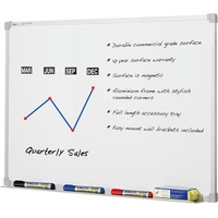 PENRITE PREMIUM WHITEBOARDS Magnetic 1200x900mm