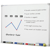 PENRITE PREMIUM WHITEBOARD SLIMLINE Magnetic 1800x1200mm