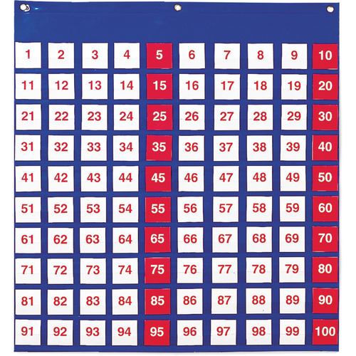 TFC Chart & Cards Hundreds Vinyl